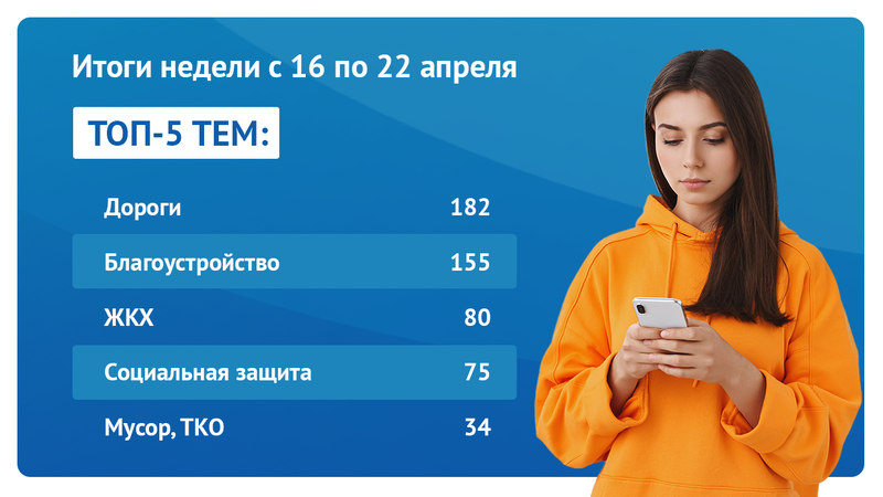 IMG 20220427 160151 884