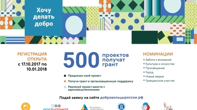 Всероссийский конкурс волонтерских инициатив «Хочу делать добро»: успейте подать заявку