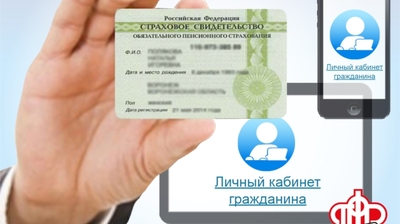 СНИЛСу исполнилось 22 года