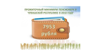 Пенсия растет – доплата пересчитывается