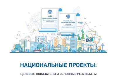 Правительством России опубликованы параметры национальных проектов