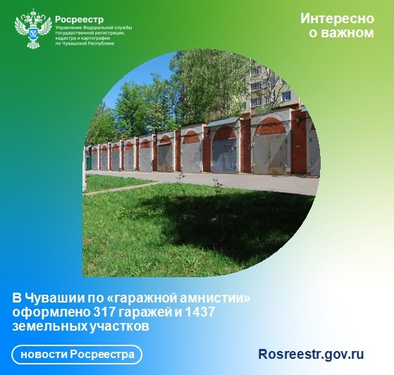 Гаражная амнистия