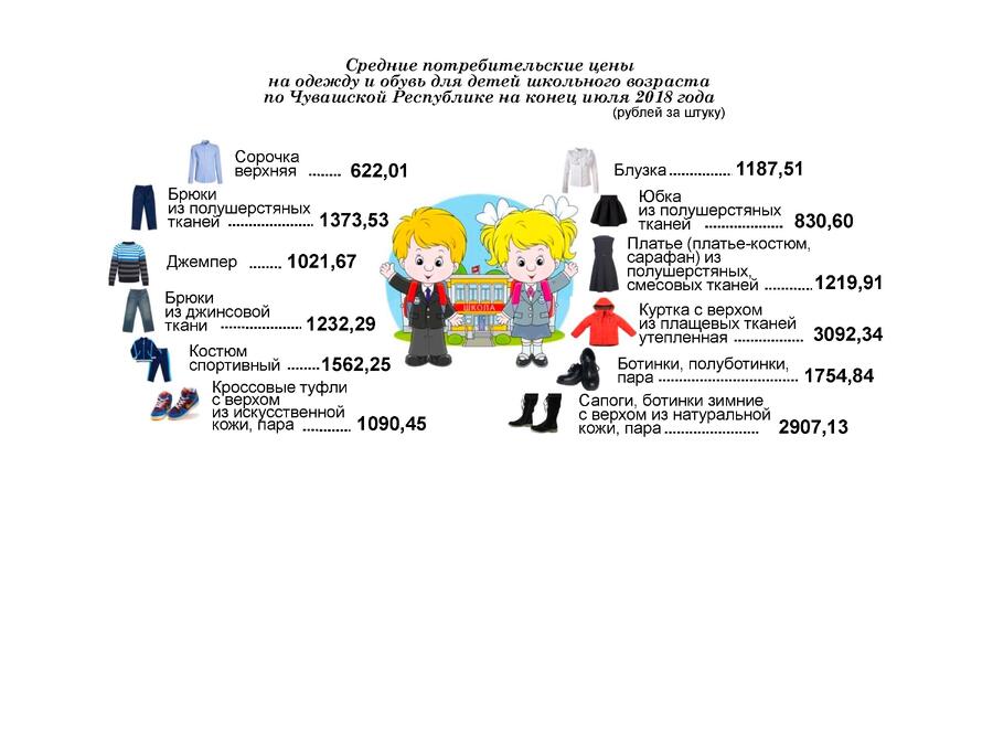 Инфографика  1