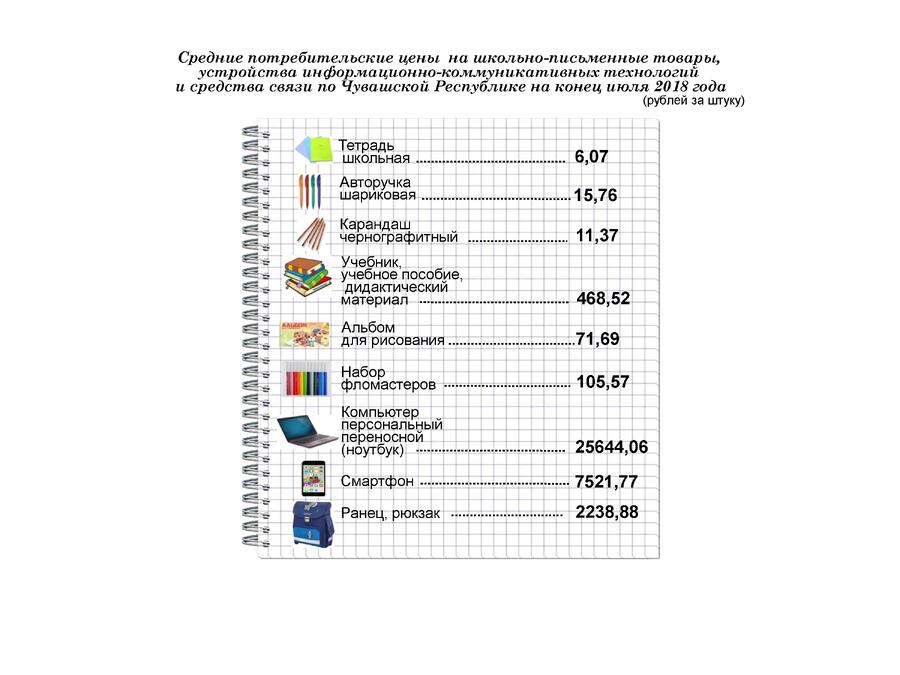 Инфографика  2