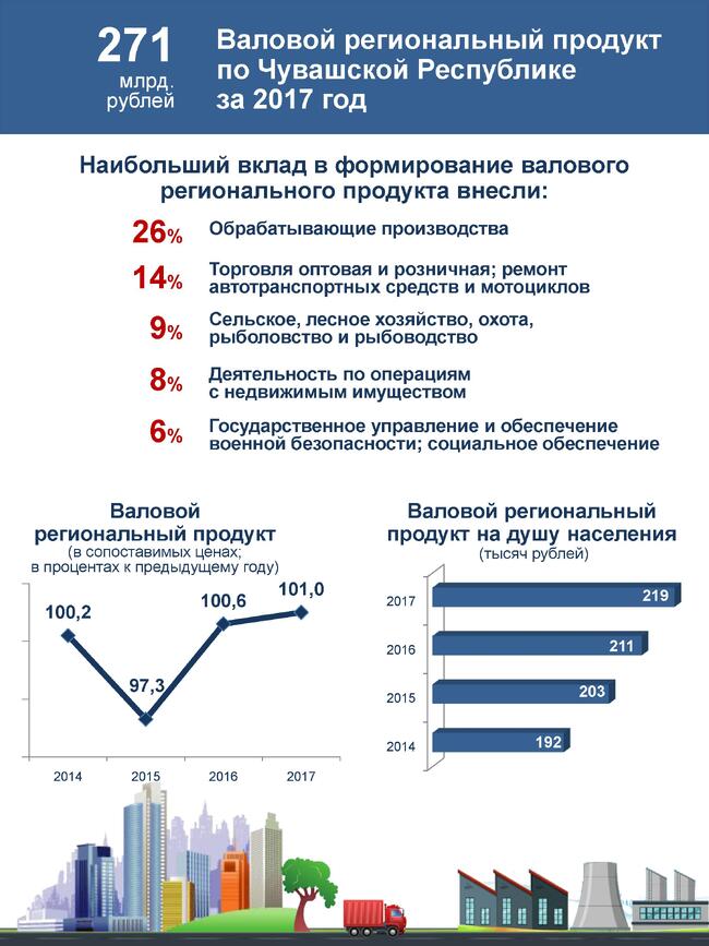 http://www.zp21rus.ru/images/%D0%9F%D1%80%D0%B8%D0%BB%D0%BE%D0%B6%D0%B5%D0%BD%D0%B8%D0%B5_%D0%92%D0%A0%D0%9F.jpg