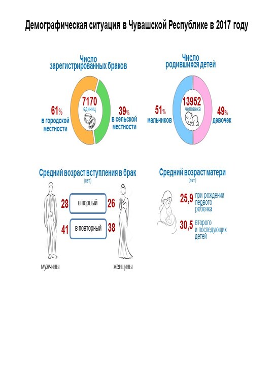 Слайд1