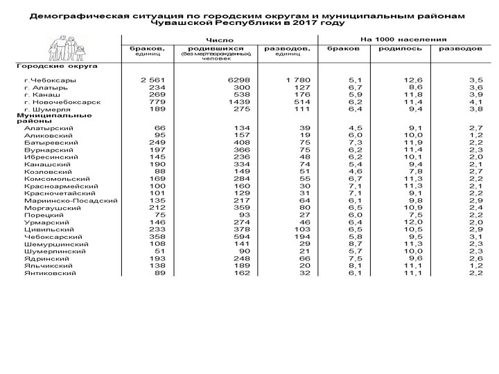 Слайд3