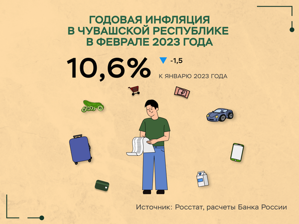 для сайта