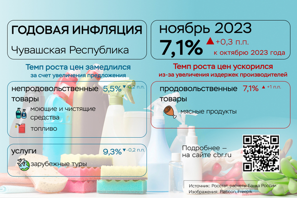 карточка