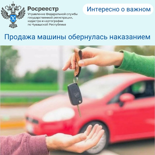 Продажа авто